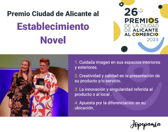Popup-premios-alicante-comercio-2023-640x504